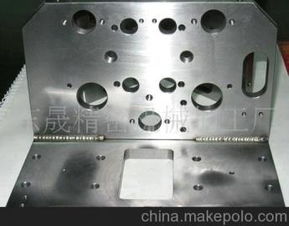 加工五金產品供應商與批發市場概覽